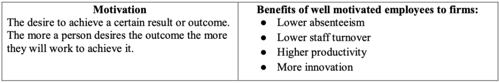 Business Mega Grid Definitions